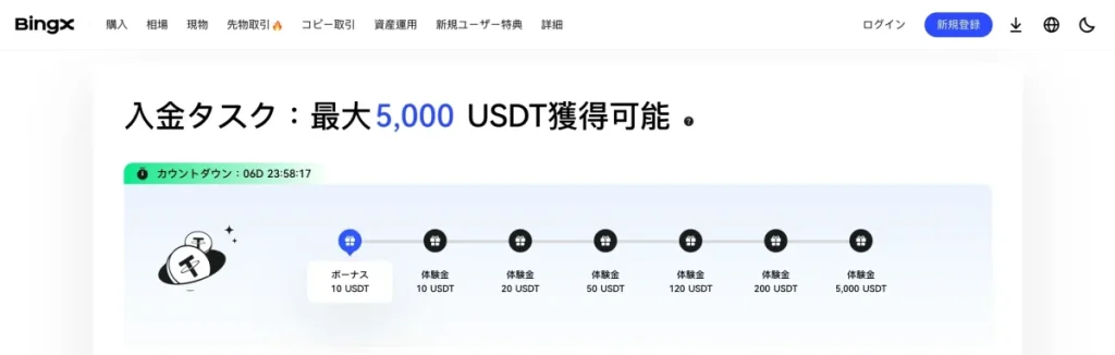 BingXは入金ボーナスで仮想通貨FXができる海外取引所