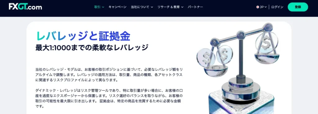 FXGTは最大レバレッジにおすすめの海外仮想通貨取引所