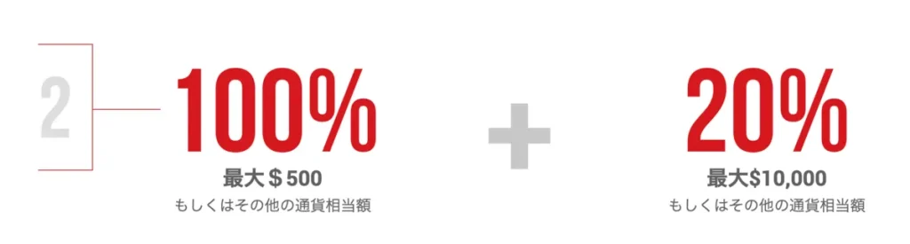 XMTradingは入金ボーナスで仮想通貨FXができる海外取引所