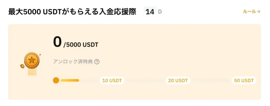 最大5000ドルのBybit(バイビット)の入金応援祭ボーナスキャンペーン