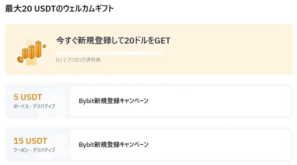 Bybit(バイビット)のウェルカムボーナス・デリバティブクーポン