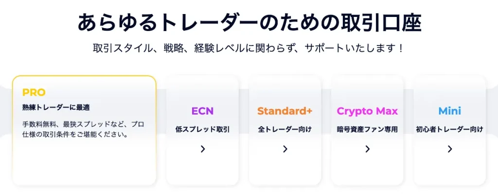 FXGTで仮想通貨をスキャルピングする方はPRO口座かECN口座がおすすめ
