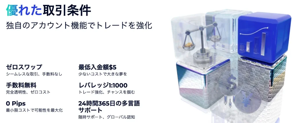 ハイレバで資金効率良く仮想通貨FXでスキャルピング可能
