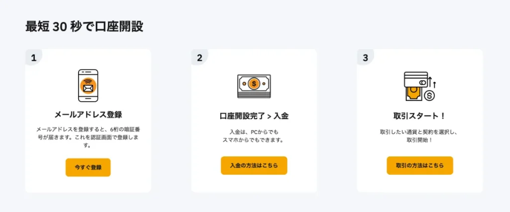 Bybitの登録方法と使い方
