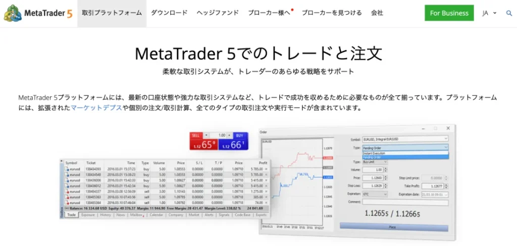 MT5の使い方・チャートの表示方法(ビットコイン)
