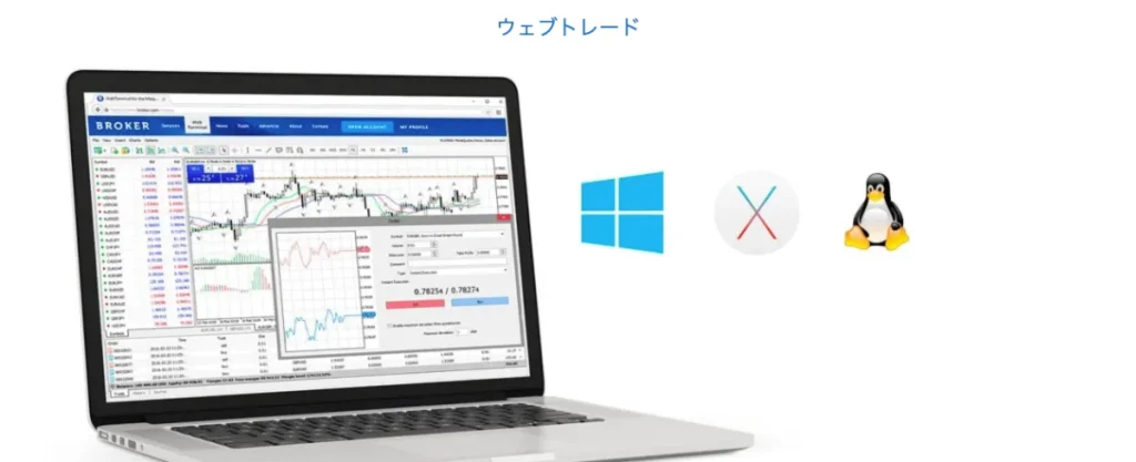 MT5のPC(パソコン)版でビットコインを表示