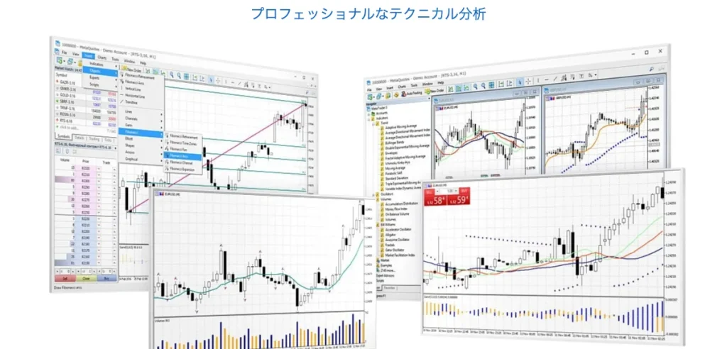 MT5では50種類以上のインジケーターが標準搭載