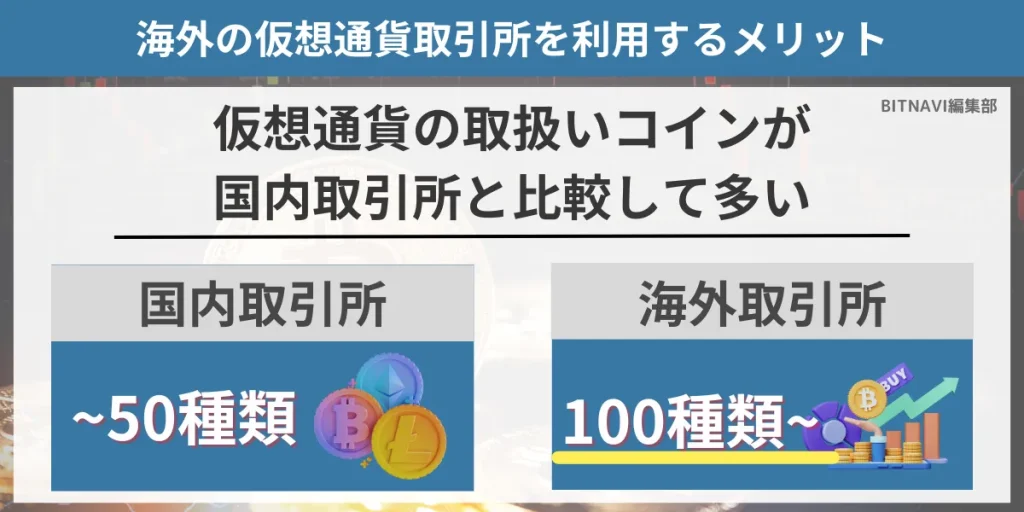 海外仮想通貨取引所は仮想通貨の取扱いコイン数が多いメリットがある