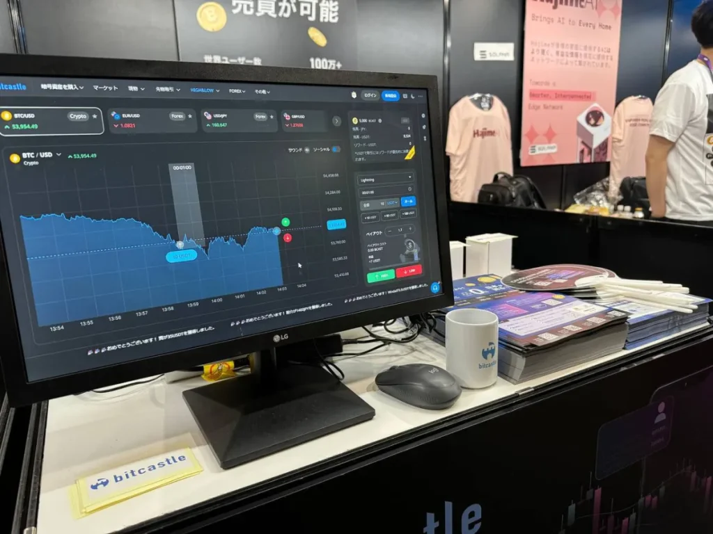 仮想通貨イベントのIVSでブース出展された海外取引所「bitcastle」の様子