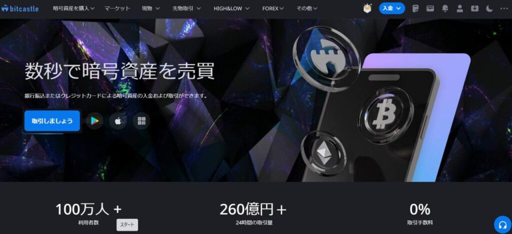 仮想通貨海外取引所おすすめ比較ランキング12位のbitcastleの公式サイト