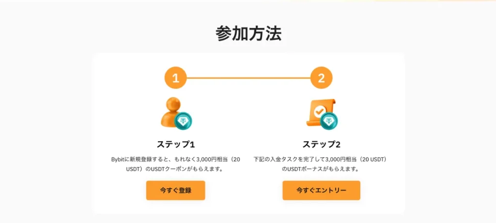 Bybit(バイビット)の期間限定の口座開設ボーナスキャンペーンの受け取り方