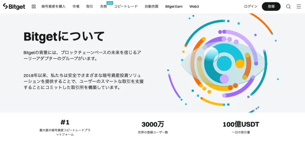 Bitget(ビットゲット)とは?特徴や基本情報
