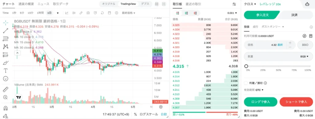 取引画面からBGBを買う