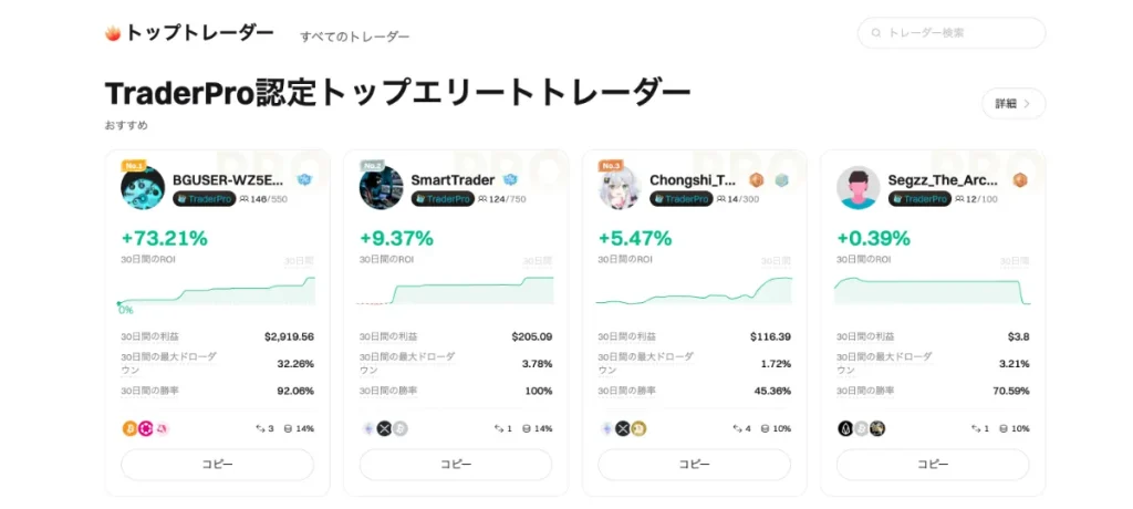 Bitget(ビットゲット)のコピートレードはトレードの知識が無くても稼げる