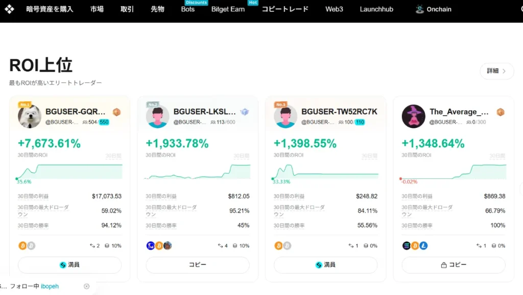 自分がフォローしたいトレーダーの項目をクリックする