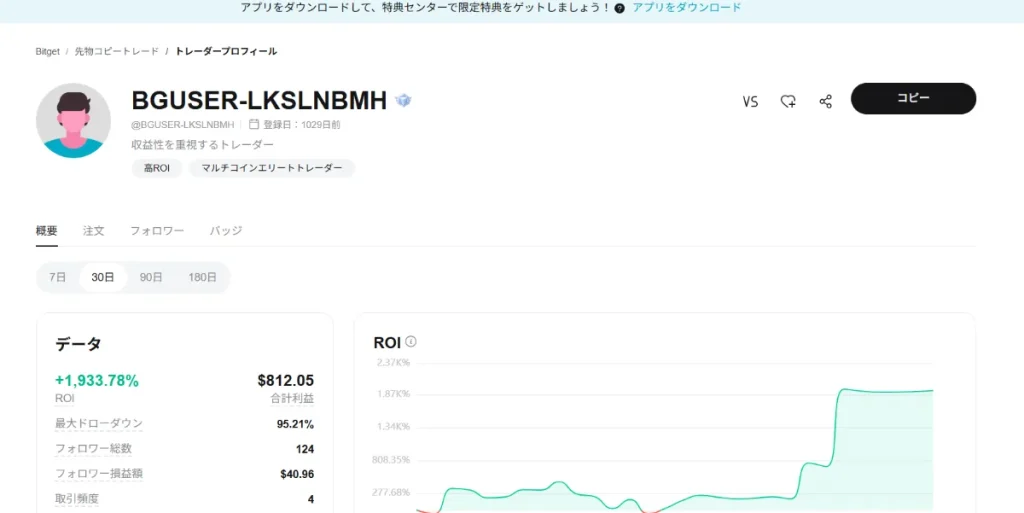 概要やそのトレーダーが行った過去の注文などを見て、フォローするかどうか判断