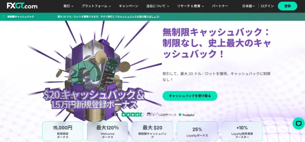 FXGTは仮想通貨をレバレッジ最大1000倍で取引できる海外仮想通貨取引所