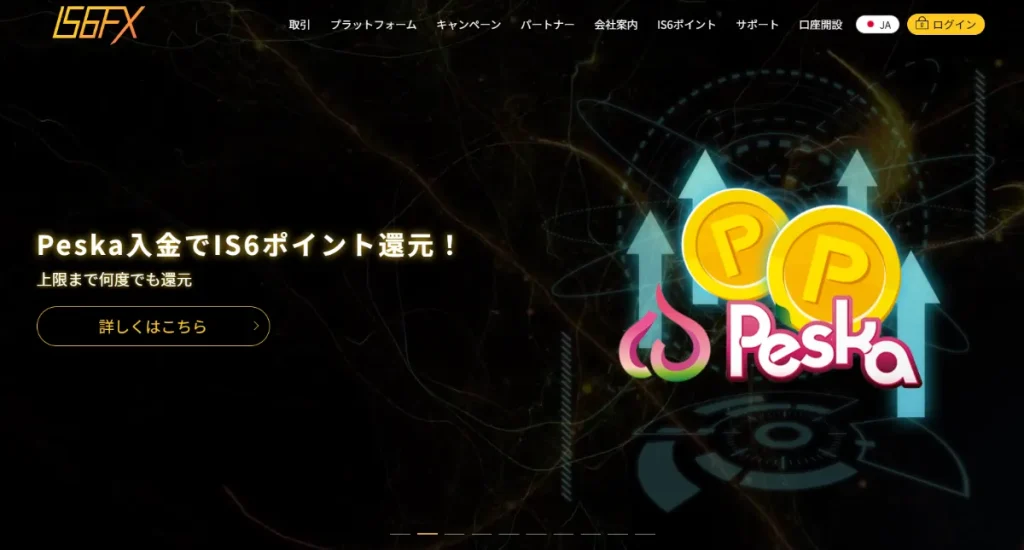 IS6FXは仮想通貨をレバレッジ最大1000倍で取引できる海外仮想通貨取引所