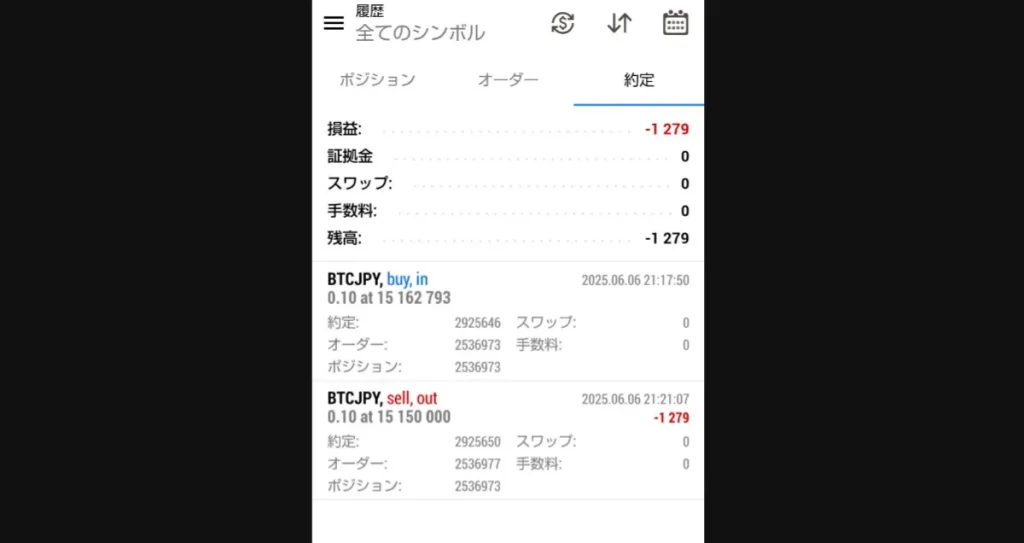 レバレッジ1000倍で仮想通貨FX(ビットコインFX)をやってみた体験談