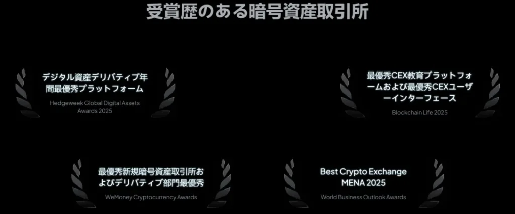 Toobitは複数の業界アワードを受賞している